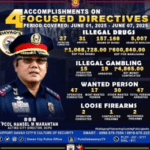 Davao police seize P2.4-M drugs in weeklong operations