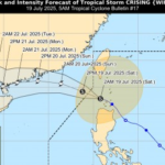 ‘Crising’ exits PAR, Signal No. 2 still up in parts of N. Luzon