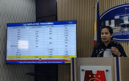 NCRPO on full alert starting Feb. 21 for Trillion Peso March