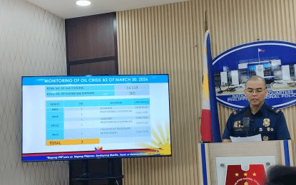 PNP: Fuel station closures down to 365; hoarding cases rise to 7