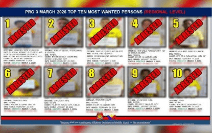 C. Luzon cops arrest region’s 10 most wanted persons in 48 hours
